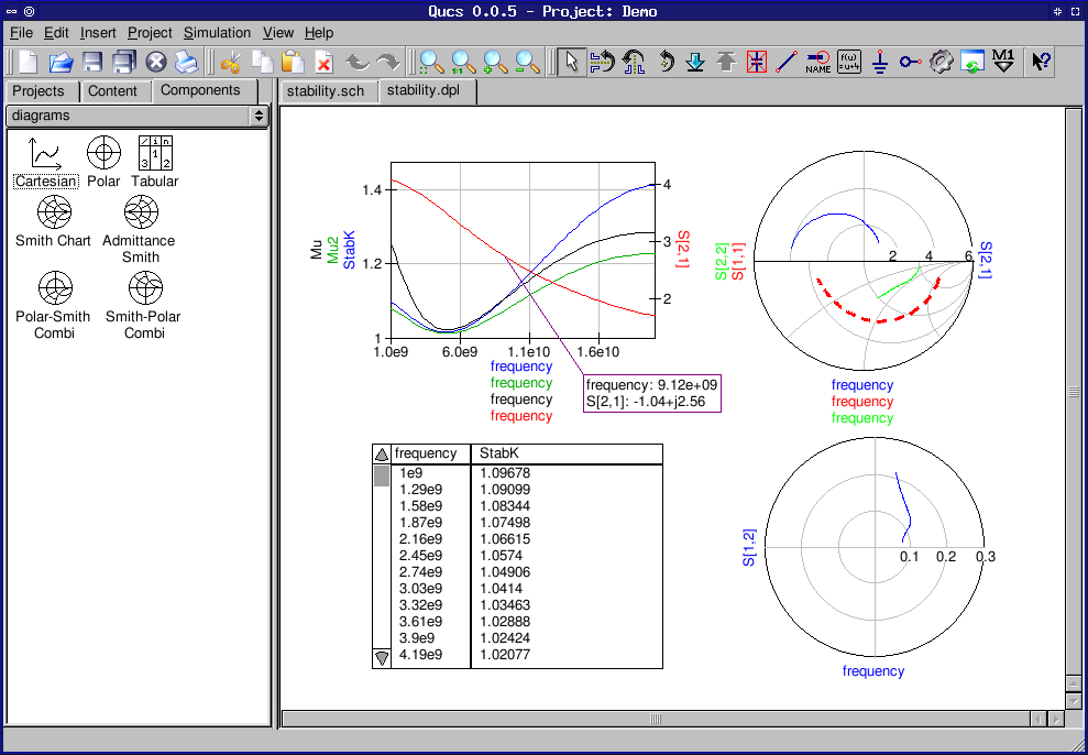 Qucs Data Display