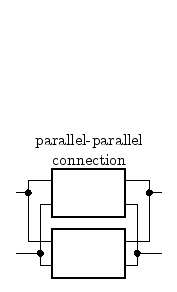 \fbox{\begin{minipage}[t]{0.22\linewidth}
\centering
parallel-parallel connection\\
\includegraphics[height=2.5cm]{twoportpp}
\end{minipage}}