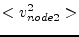 $\displaystyle <v_{node2}^2>$